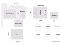 Wedding Floor Plans - Mantra on Salt Beach Kingscliff